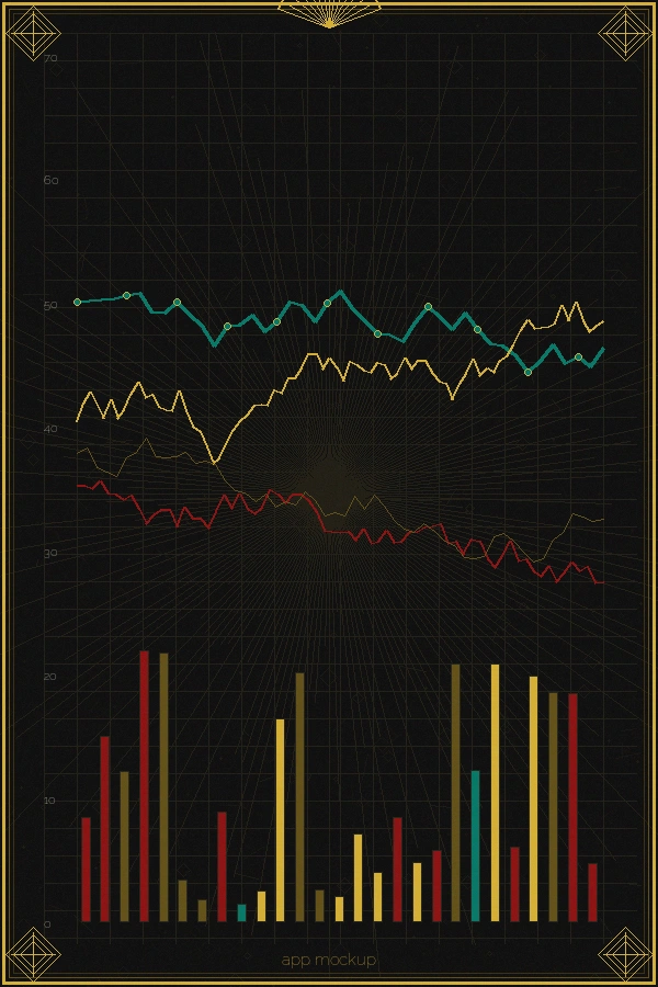 刮刮乐移动端走势图APP界面展示