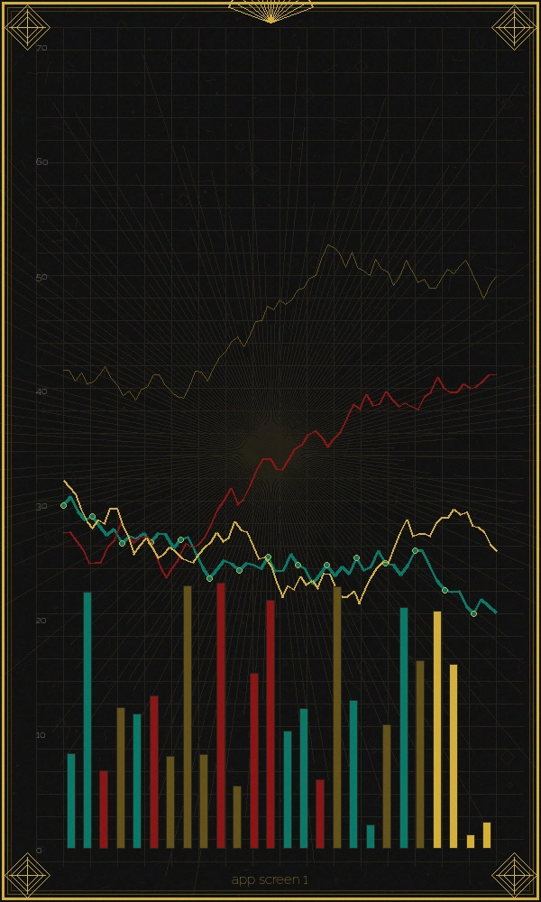 刮刮乐APP走势图主界面截图
