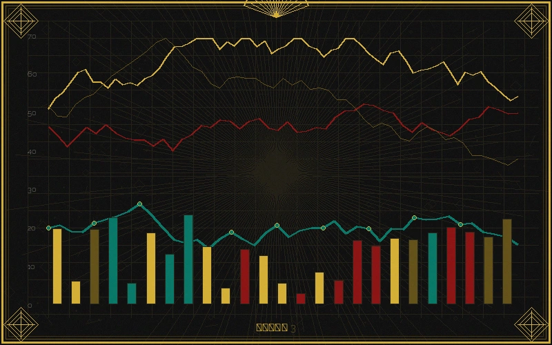 刮刮乐大乐透连号走势特征分析图