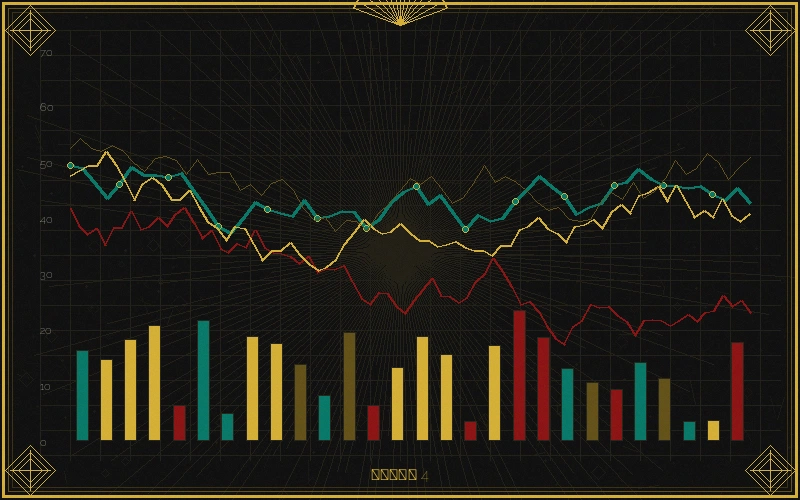 刮刮乐大乐透同尾号分布分析图
