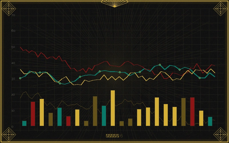 刮刮乐大乐透号码频率分布统计图