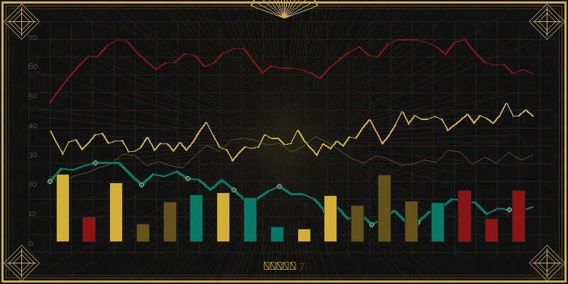 刮刮乐大乐透区间比例走势分析图