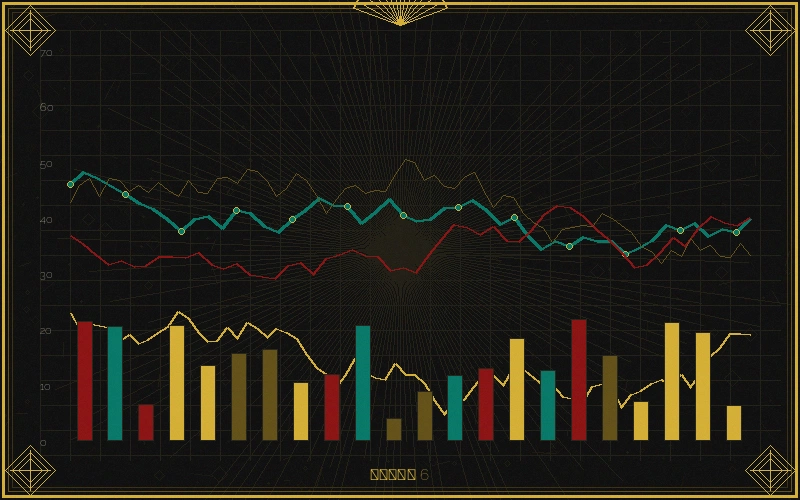 刮刮乐福彩3d跨度网络分析图