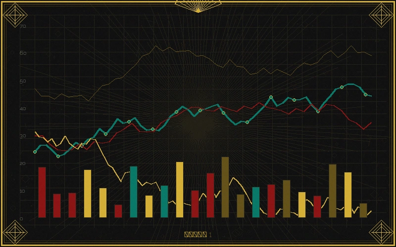 刮刮乐加拿大28和值走势分析图