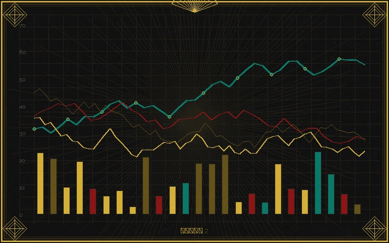 刮刮乐加拿大28大小分布矩阵图