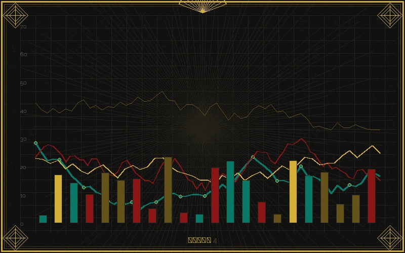 刮刮乐加拿大28极值偏态分析图