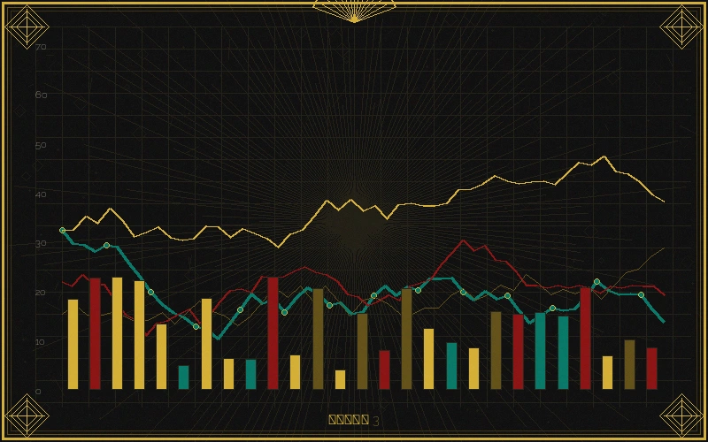刮刮乐七星彩和值曲线走势图