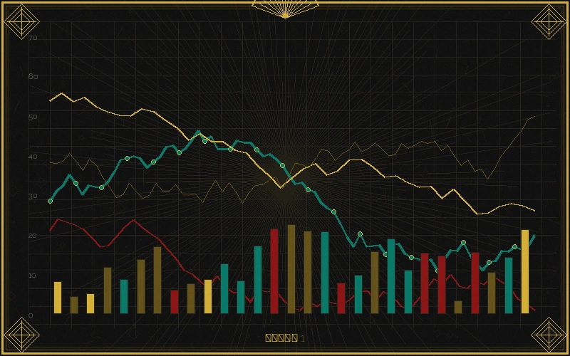刮刮乐台湾28和值走势分析图