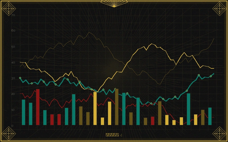 刮刮乐台湾28与加拿大28走势对比分析图