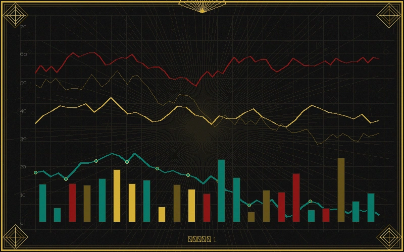 刮刮乐彩票走势图分析方法论概览