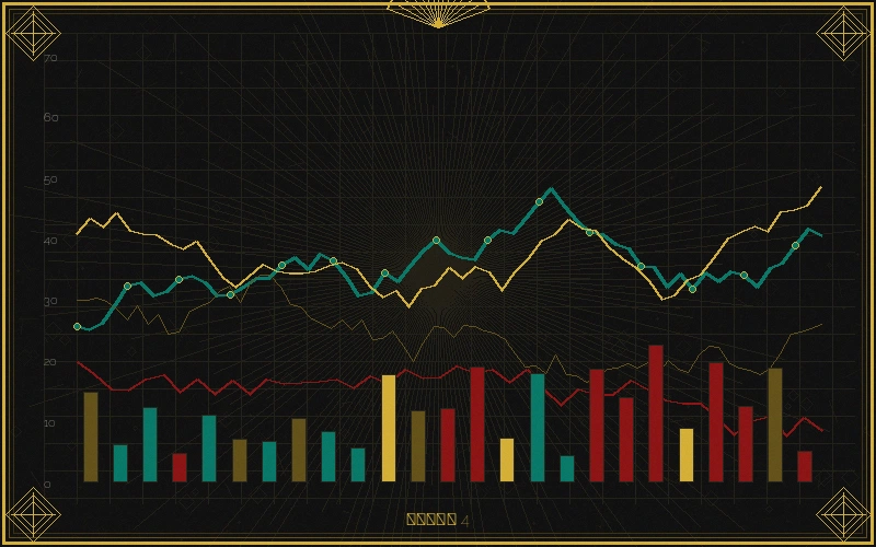 刮刮乐走势图常见阅读误区分析